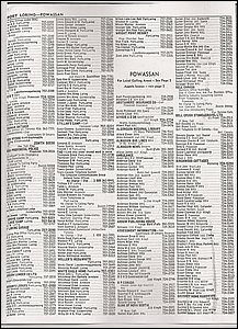 1975 Telephone Book 01.jpg