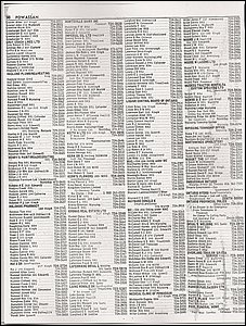 1975 Telephone Book 03.jpg