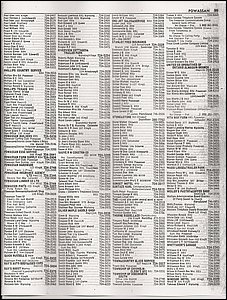 1975 Telephone Book 04.jpg